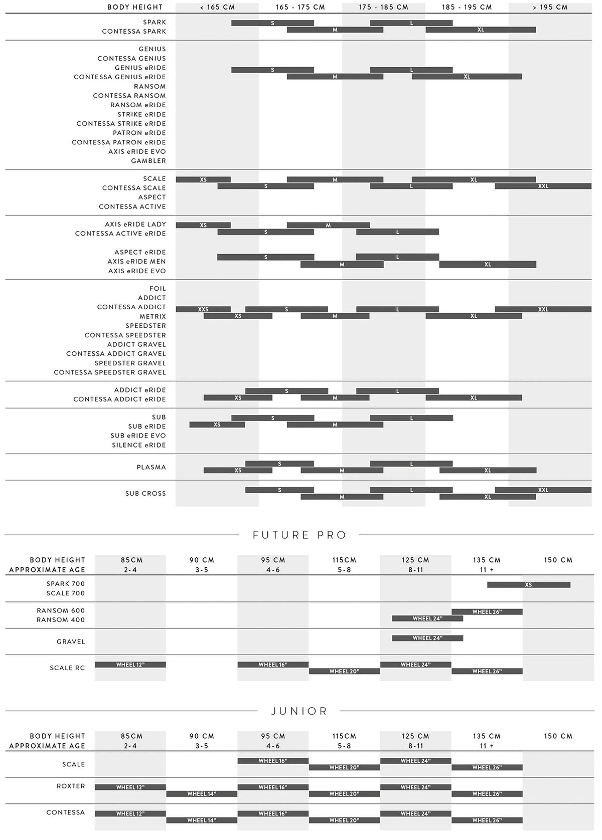 Bicicletas Carretera Scott Addict 20 2027 Carbon Black #2